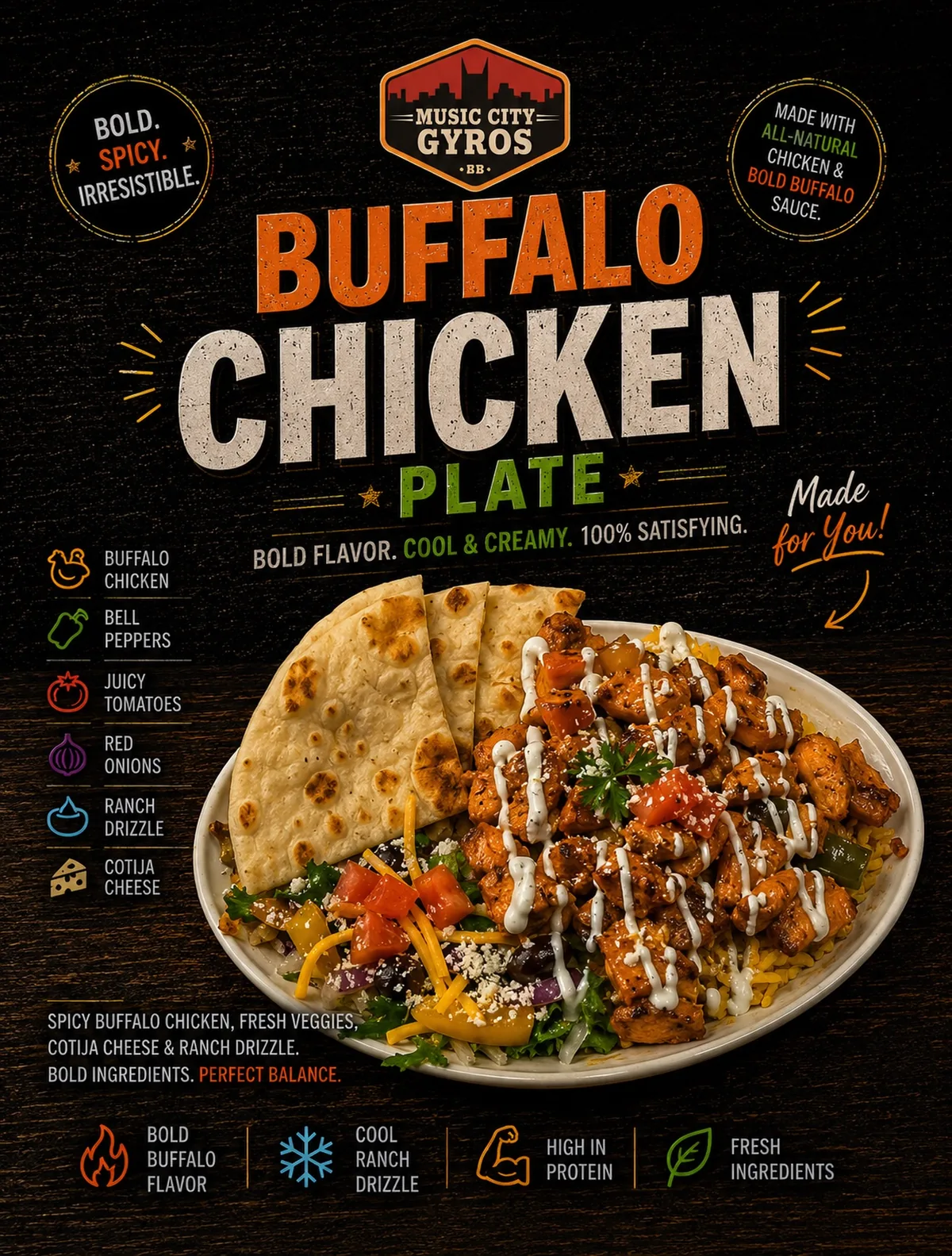 Buffalo chicken plate
